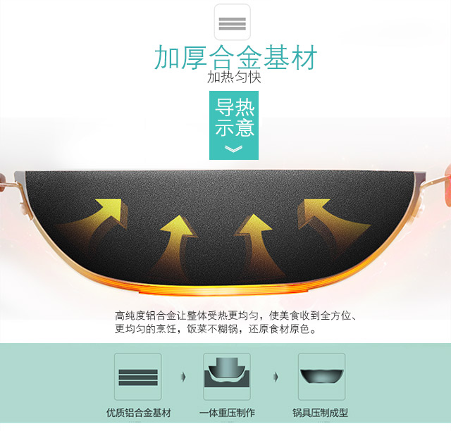 火龙眼