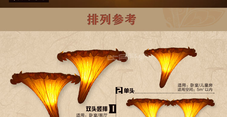比月照明 中式床头卧室壁灯LED过道灯新古典创意个性菌子布艺壁灯2039 紫色 右