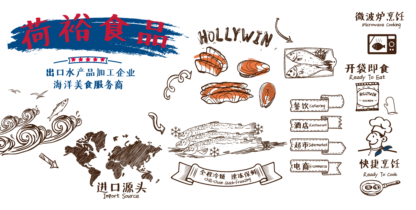 荷裕自营旗舰店