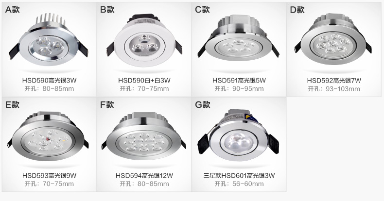 洲明翰源三星led射灯筒灯客厅灯背景墙灯3W超亮全面升级HSD593高光银暖白光9W