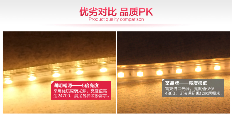 洲明翰源led软灯带客厅吊顶装饰灯带贴片220V灯条超亮5050高亮款（插头需另购） 正白光 5050-72D 6W 加亮款