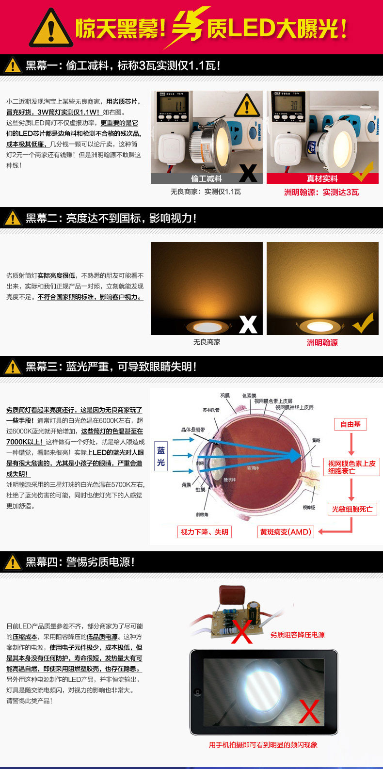 洲明翰源三星LED一体天花灯筒灯客厅灯具卧室过道灯具三星芯片HTD765正白光