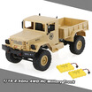 Amazing rc car WPL B-1 116 24G 4WD Off-Road RC Military Truck Rock Crawler Army Car