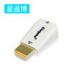 Chongbo Cinyobo CYB-ZHQ-07 HDMI to VGA adapter HD video adapter Computer TV Cable Projector HDMI Turn VGA Adapter White