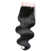 Peruvian Virgin Hair Body Wave Lace Closure 4x4 Lace Closure Peruvian Body Wave 8A Grade Virgin Unprocessed Human Hair Closure