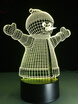 AINA 7 color snowman night light