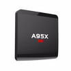 A95X R1 Android TV Box S905W CPU Support 24GHz WiFi 4K H265