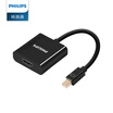 Philips PHILIPS Mini DP to HDMI converter active 4K HD conversion cable adapter black SWR3119B 93
