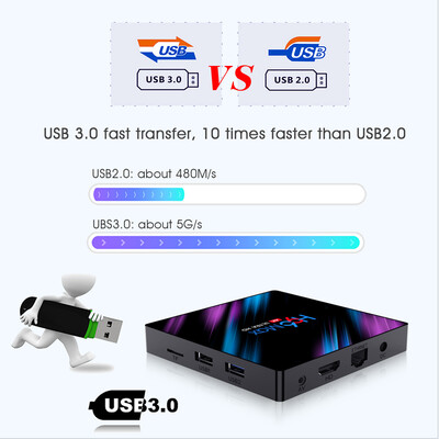 H96 Max Smart Android 90 TV Box RK3318 Quad Core 64 Bit UHD 4K VP9 H265 2GB 16GB 24G 5G WiFi BT40 HD Media Player Display
H96 Max Smart Android 90 TV Box RK3318 Quad Core 64 Bit UHD 4K VP9 H265 2GB 16GB 24G 5G WiFi BT40 HD Media Player Display