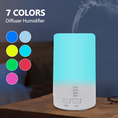 LED Ultrasonic Aromatherapy Humidifier 7 Colors Changing USB Essential Oil Diffuser Air Purifier Machine
LED Ultrasonic Aromatherapy Humidifier 7 Colors Changing USB Essential Oil Diffuser Air Purifier Machine