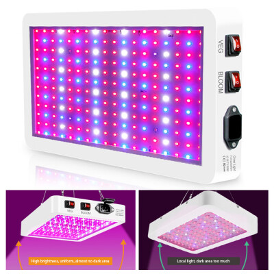 Willstar LED Plant Grow Light 2000W Waterproof LED Chip 265V Phyto Grow Lamp Indoor Plant Full Spectrum Plant Lighting
Willstar LED Plant Grow Light 2000W Waterproof LED Chip 265V Phyto Grow Lamp Indoor Plant Full Spectrum Plant Lighting