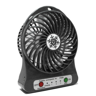 LED Light Fan Electric Air Cooler Mini Desk USB Fan Fashion Hobbies Desk Personal Fan 3 Speed Mode Flexible Ventilator Bed Office
LED Light Fan Electric Air Cooler Mini Desk USB Fan Fashion Hobbies Desk Personal Fan 3 Speed Mode Flexible Ventilator Bed Office