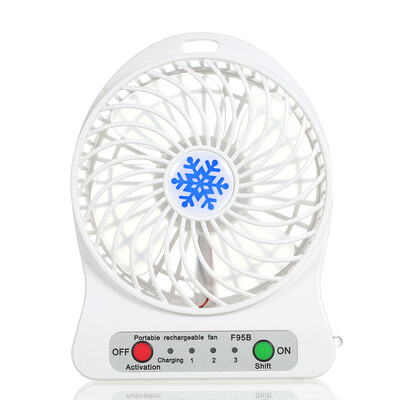 Portable Rechargeable LED Light Fan Mini Desk USB Charging Air Cooler 3 Mode Speed Regulation LED Lighting Function Cooling Orang
Portable Rechargeable LED Light Fan Mini Desk USB Charging Air Cooler 3 Mode Speed Regulation LED Lighting Function Cooling Orang