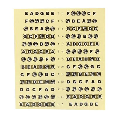 Guitar Fretboard Note Sticker Musical Scale Label Fingerboard Decal Notes Map For Musical Instruments Decals Learning
Guitar Fretboard Note Sticker Musical Scale Label Fingerboard Decal Notes Map For Musical Instruments Decals Learning