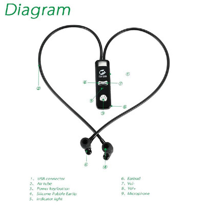 KangDao FS05 Radiation Free Wireless Bluetooth Earphone Air Tube Headset Sport Earbuds Music Earphone with Microphone The Original
KangDao FS05 Radiation Free Wireless Bluetooth Earphone Air Tube Headset Sport Earbuds Music Earphone with Microphone The Original