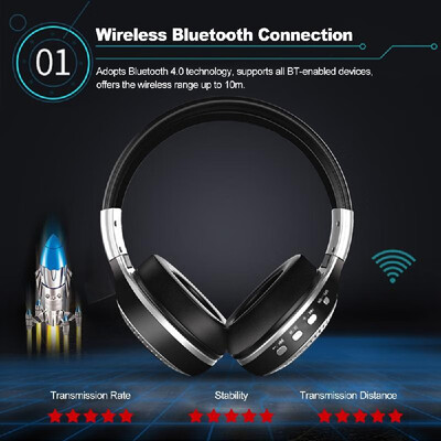 ZEALOT B19 Bluetooth Headphone Wireless Stereo Earphone Foldable Over Ear Headset 35mm AUX In LCD Display FM Radio TF Card Slot w
ZEALOT B19 Bluetooth Headphone Wireless Stereo Earphone Foldable Over Ear Headset 35mm AUX In LCD Display FM Radio TF Card Slot w