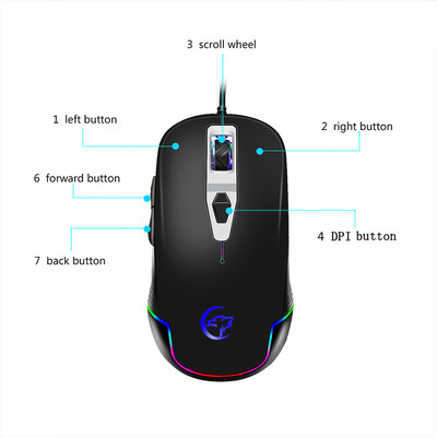 YWYT Wired Gaming Mouse Professional Macro Definition Gaming Mice with Ergonomic Grip RGB Breathing Light Black
YWYT Wired Gaming Mouse Professional Macro Definition Gaming Mice with Ergonomic Grip RGB Breathing Light Black