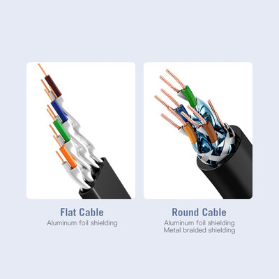 Vention CAT7 SSTP Ethernet Cable Gold-plated Twited Cable PVC Soft Cable For Office Home Net Bar Hotel Black 15m
Vention CAT7 SSTP Ethernet Cable Gold-plated Twited Cable PVC Soft Cable For Office Home Net Bar Hotel Black 15m