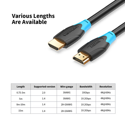 VENTION HD 20 Cable 4K Digital High Definition Video Cable Male to Male Adapter Cable for Laptop PC TV STB Game Console 15m
VENTION HD 20 Cable 4K Digital High Definition Video Cable Male to Male Adapter Cable for Laptop PC TV STB Game Console 15m