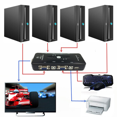 〖Follure〗New 4-Port USB 20 KVM Switch MouseKeyboardVGA Video Monitor 200MHz 1920x1440
〖Follure〗New 4-Port USB 20 KVM Switch MouseKeyboardVGA Video Monitor 200MHz 1920x1440