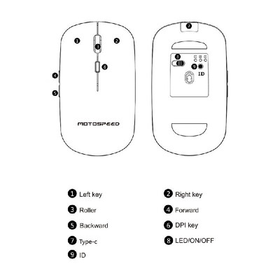 Motospeed BG60 24G Optical Wireless Mouse BT Dual Connection RGB Backlit 6 Buttons 2400DPI Support QI Wireless Charge for Win Mac
Motospeed BG60 24G Optical Wireless Mouse BT Dual Connection RGB Backlit 6 Buttons 2400DPI Support QI Wireless Charge for Win Mac