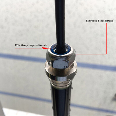 FS-002 Outdoor Waterproof Antenna IP66 Protection Sealed Antenna Highly Gain Omnidirectional Antenna Nut & Bracket Fixing for Outd
FS-002 Outdoor Waterproof Antenna IP66 Protection Sealed Antenna Highly Gain Omnidirectional Antenna Nut & Bracket Fixing for Outd