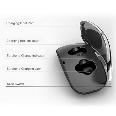 X18 Bluetooth 50 True Wireless Headphones TWS Earbuds In-ear Music Earphones Sports Headset CVC60 Noise Reduction with Mic Charg 
X18 Bluetooth 50 True Wireless Headphones TWS Earbuds In-ear Music Earphones Sports Headset CVC60 Noise Reduction with Mic Charg