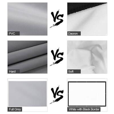 120 Portable Projector Screen HD 169 120 Inch Diagonal Frameless PVC Video Projection Screen Foldable Wall Mounted for Home The
120 Portable Projector Screen HD 169 120 Inch Diagonal Frameless PVC Video Projection Screen Foldable Wall Mounted for Home The