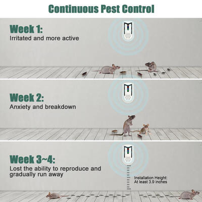 Greensen Electronic Mice Repellent Plug In Rats Pest Control
Greensen Electronic Mice Repellent Plug In Rats Pest Control