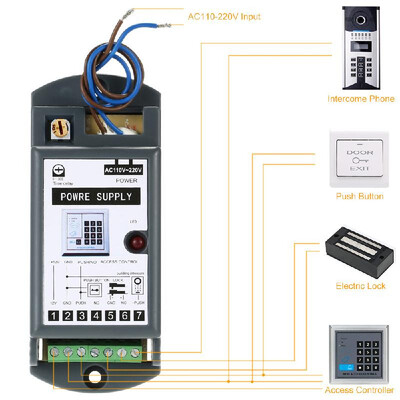 AC110-220V to 12V3A Power Supply for Door Entry Access Control System
AC110-220V to 12V3A Power Supply for Door Entry Access Control System