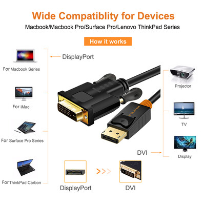Cabletime Display Port to DVI Cable 2K 60Hz Converter DP to DVI Connection Cable 1080P 3D 12 for HDTV PC Projector
Cabletime Display Port to DVI Cable 2K 60Hz Converter DP to DVI Connection Cable 1080P 3D 12 for HDTV PC Projector