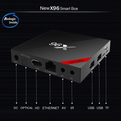 X96 Smart Android 712 TV Box Amlogic S905W Quad Core H265 VP9 HDR10 2GB 16GB DLNA WiFi LAN HD Media Player EU Plug
X96 Smart Android 712 TV Box Amlogic S905W Quad Core H265 VP9 HDR10 2GB 16GB DLNA WiFi LAN HD Media Player EU Plug