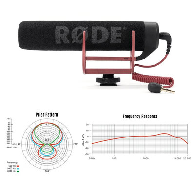 RODE VideoMic Go Super Cardioid Directional Microphone Lightweight On-Camera Microphone with Shock Mount Foam Windshield for Canon
RODE VideoMic Go Super Cardioid Directional Microphone Lightweight On-Camera Microphone with Shock Mount Foam Windshield for Canon
