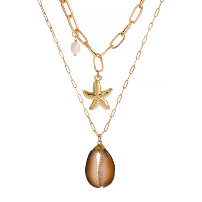 Fashion White Pearl Shell Necklaces for Women Girls Metal Button Necklace Chokers Simple Summer Beach Jewelry Collar Wholesale
Fashion White Pearl Shell Necklaces for Women Girls Metal Button Necklace Chokers Simple Summer Beach Jewelry Collar Wholesale