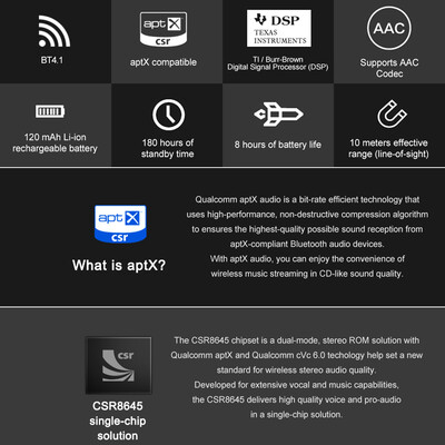 TRN Replacement Cable Wireless Bluetooth 41 APT-X Headphones Line CSR8645 DSP CVC60 Noise Reduction AAC Codec 2Pin HiFi Earphone
TRN Replacement Cable Wireless Bluetooth 41 APT-X Headphones Line CSR8645 DSP CVC60 Noise Reduction AAC Codec 2Pin HiFi Earphone