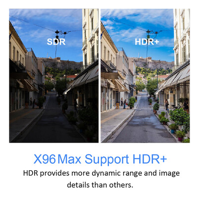 X96 MAX Smart TV Box Android 81 2GB DDR4 16G EMMC Amlogic S905X2 24G58G Dual Band Wifi USB30 Media Player Support 4K HD Set T
X96 MAX Smart TV Box Android 81 2GB DDR4 16G EMMC Amlogic S905X2 24G58G Dual Band Wifi USB30 Media Player Support 4K HD Set T