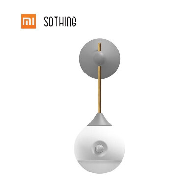 Xiaomi Mijia Sothing Night Light Smart Sensor Portable Infrared Induction USB Charging Removable Night Lamp Xiaomi Smart Home
Xiaomi Mijia Sothing Night Light Smart Sensor Portable Infrared Induction USB Charging Removable Night Lamp Xiaomi Smart Home