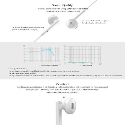 Honor AM115 Earphone 35mm In-Ear Earbud Headset Wired Controller Headphone for Honor 3C LTE4C4X66 Plus7P6S-U00P7P8Mate2
Honor AM115 Earphone 35mm In-Ear Earbud Headset Wired Controller Headphone for Honor 3C LTE4C4X66 Plus7P6S-U00P7P8Mate2