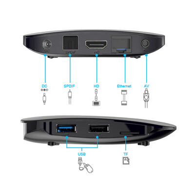 X88 PRO Smart Android 90 TV Box Rockchip RK3318 Quad Core 64 Bit UHD 4K VP9 H265 2GB 16GB 24G 5G WiFi HD Media Player Remot
X88 PRO Smart Android 90 TV Box Rockchip RK3318 Quad Core 64 Bit UHD 4K VP9 H265 2GB 16GB 24G 5G WiFi HD Media Player Remot