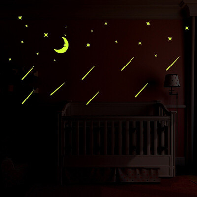 A Set of Children Room Decoration Fluorescent Stars Shine On Dark Wall Stickers Happy Gifts
A Set of Children Room Decoration Fluorescent Stars Shine On Dark Wall Stickers Happy Gifts