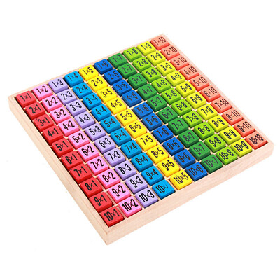 Новые деревянные игрушки для детей 10x10 Умножение стола деревянные детские развивающие игрушки раннее детство математика борту операции
Новые деревянные игрушки для детей 10x10 Умножение стола деревянные детские развивающие игрушки раннее детство математика борту операции