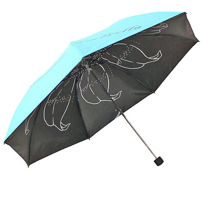 Paradise Umbrella Sun Protection Index UPF50 Achievements Dreaming Curd Silk Tri-Fold Pencil Umbrella Sunshine Light Blue 31020E
Paradise Umbrella Sun Protection Index UPF50 Achievements Dreaming Curd Silk Tri-Fold Pencil Umbrella Sunshine Light Blue 31020E