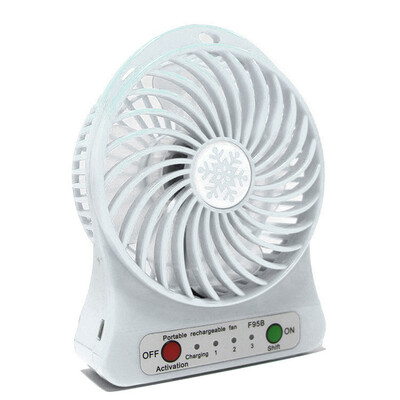 LED Light Fan Electric Air Cooler Mini Desk USB Fan Fashion Hobbies Desk Personal Fan 3 Speed Mode Flexible Ventilator Bed Office
LED Light Fan Electric Air Cooler Mini Desk USB Fan Fashion Hobbies Desk Personal Fan 3 Speed Mode Flexible Ventilator Bed Office