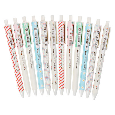M&G Fashion full needle gel pen