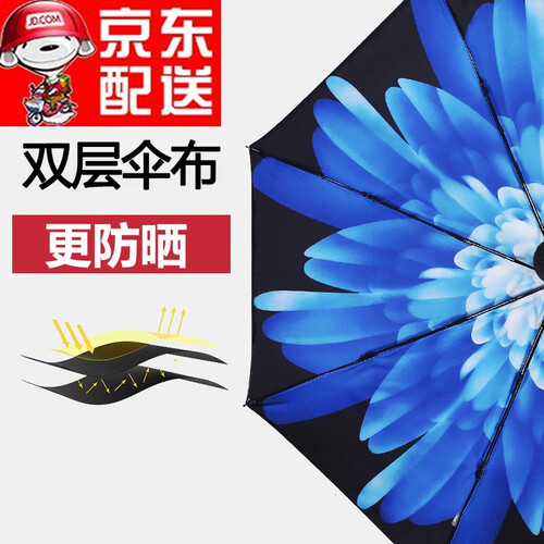 天堂伞（UPF50+）双层伞布超强防晒防紫外线太阳伞男女神全遮光黑胶遮阳伞小黑伞小清新三折叠晴雨两用 双层伞面-蓝色