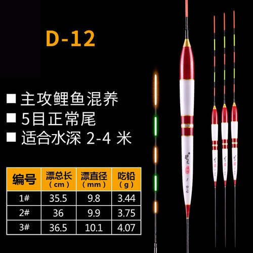 芦王 正品鸿铭水无影电子漂夜光漂夜钓鲫鱼漂浮漂鱼漂 护王D-12 3号1支