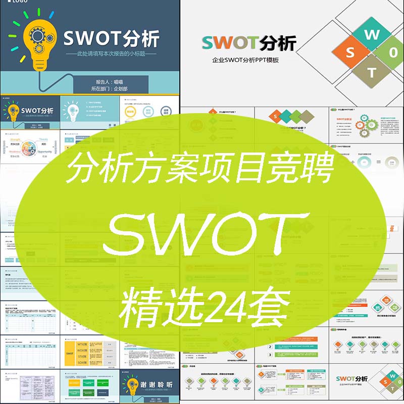 swot分析模型ppt模板,swot分析模板ppt k8个人优势劣势机会威胁公司企业swot分析ppt模板图标