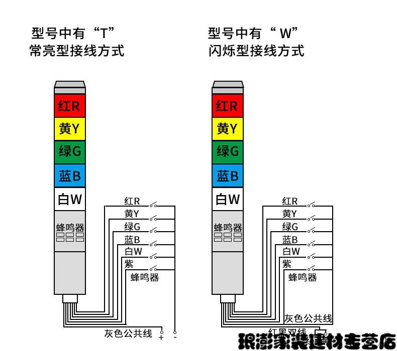 三色led灯接线图解,三色灯接线图 多层警示灯 塔灯 led三色灯 声光报警器机床信号 指示