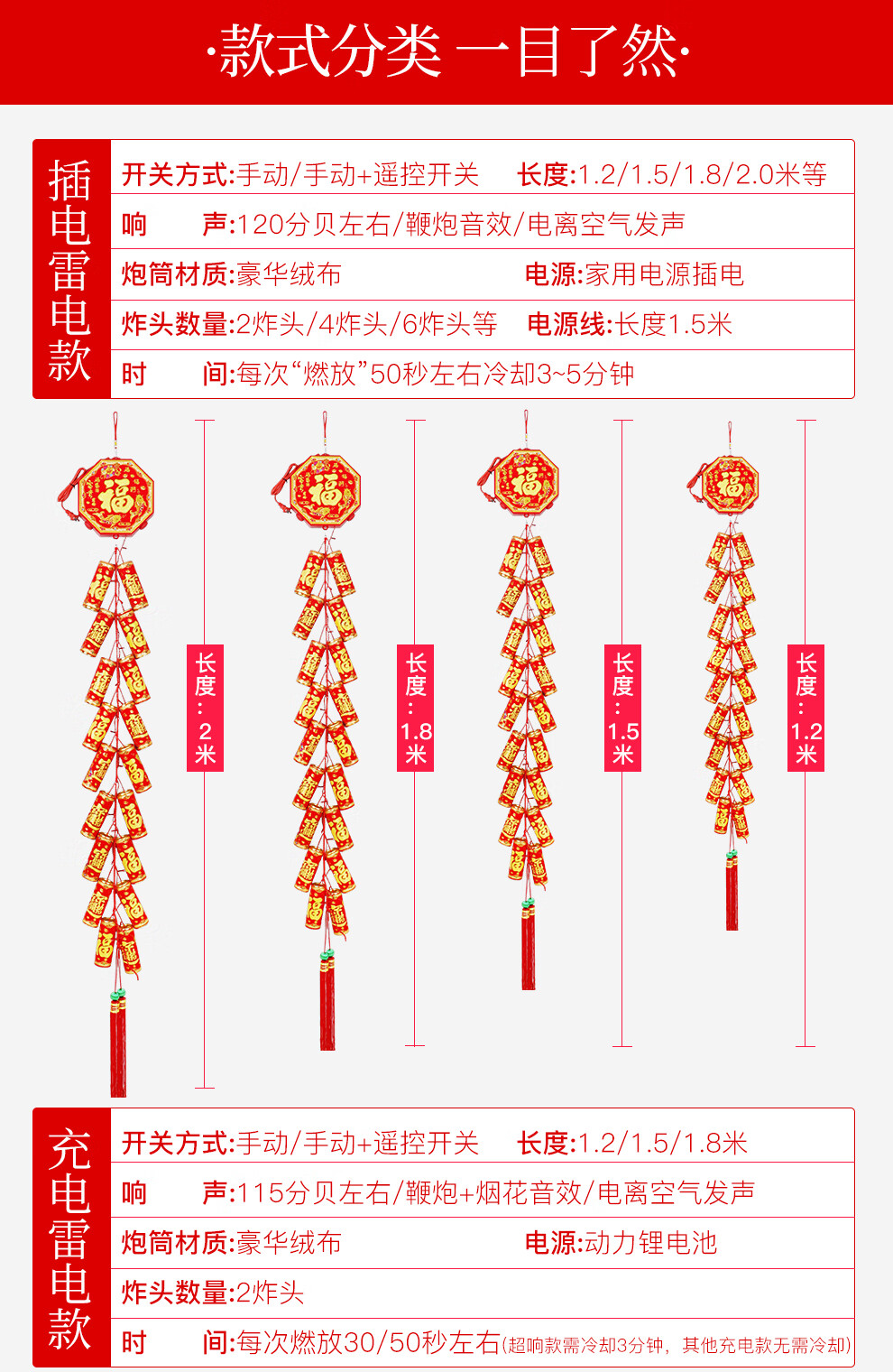 新春电子炮鞭家用仿真电子鞭炮鞕炮带响免插电闪光鞭爆春节家用爆竹