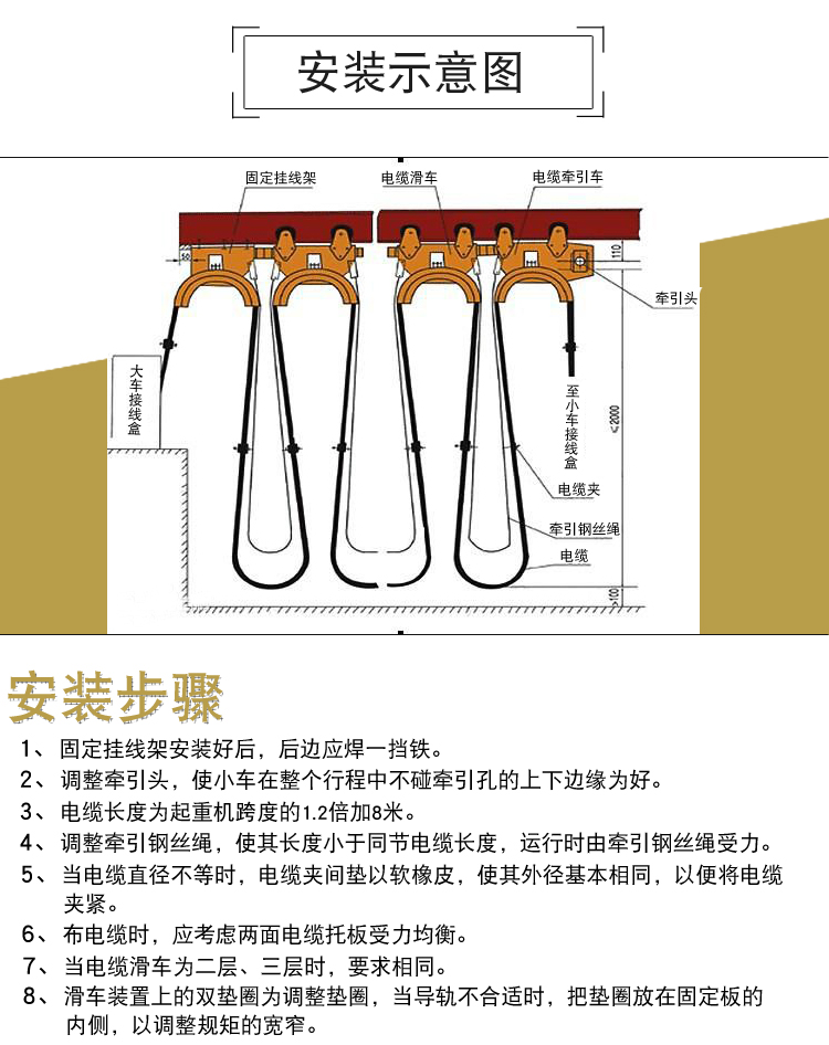 无锡式ch-1 /11钢轮钢瓦起重拖缆放线滑轮 小号工字钢滑车品牌:洛捷本